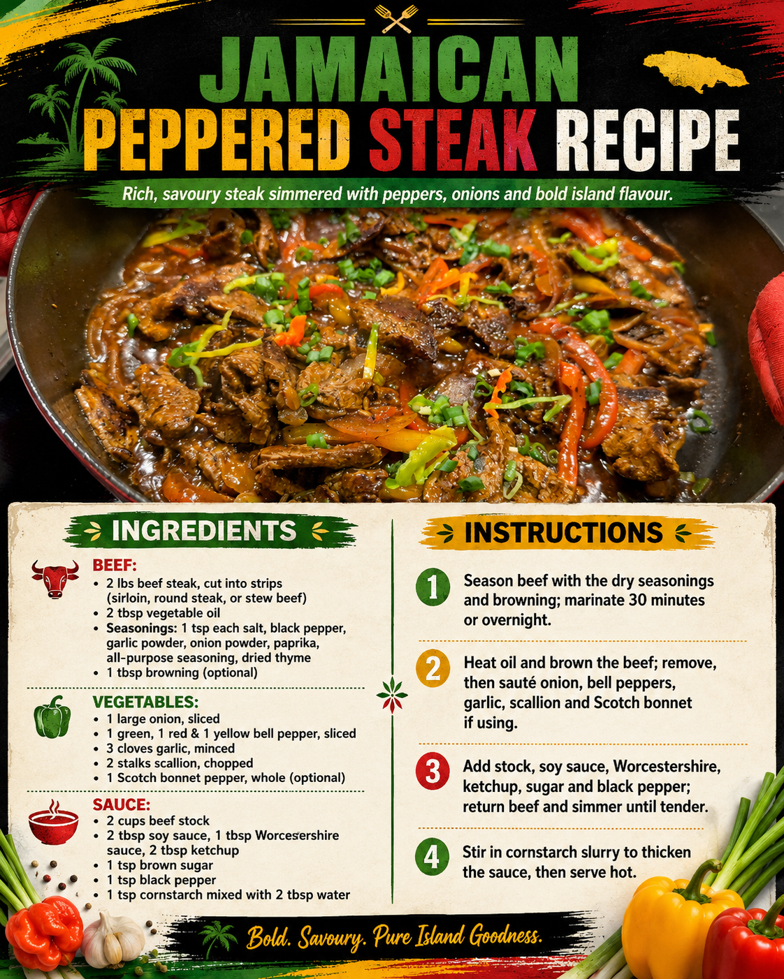 Payless Meat Mart | Recipes